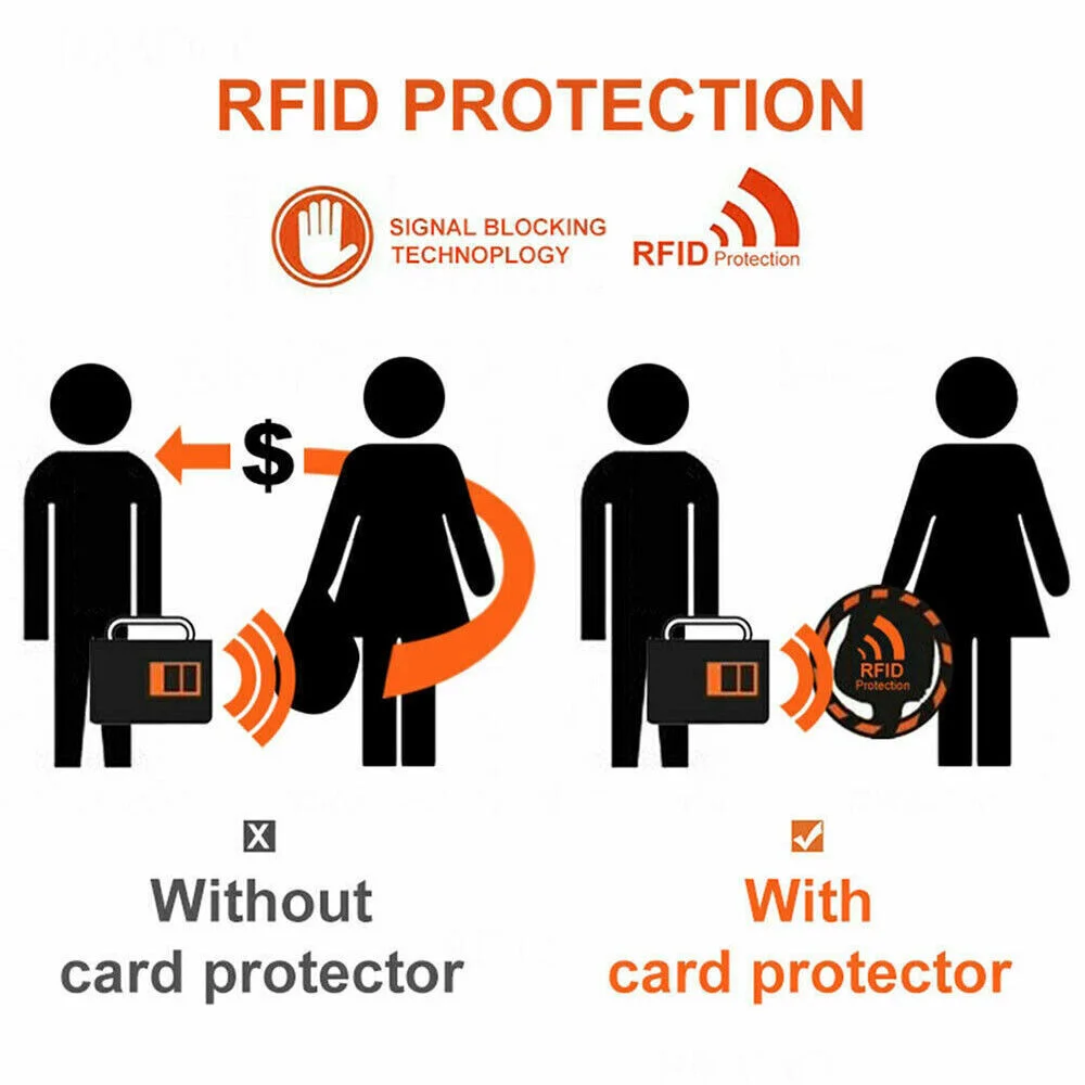 Premium Slim Leather Card Holder (RFID Protected)